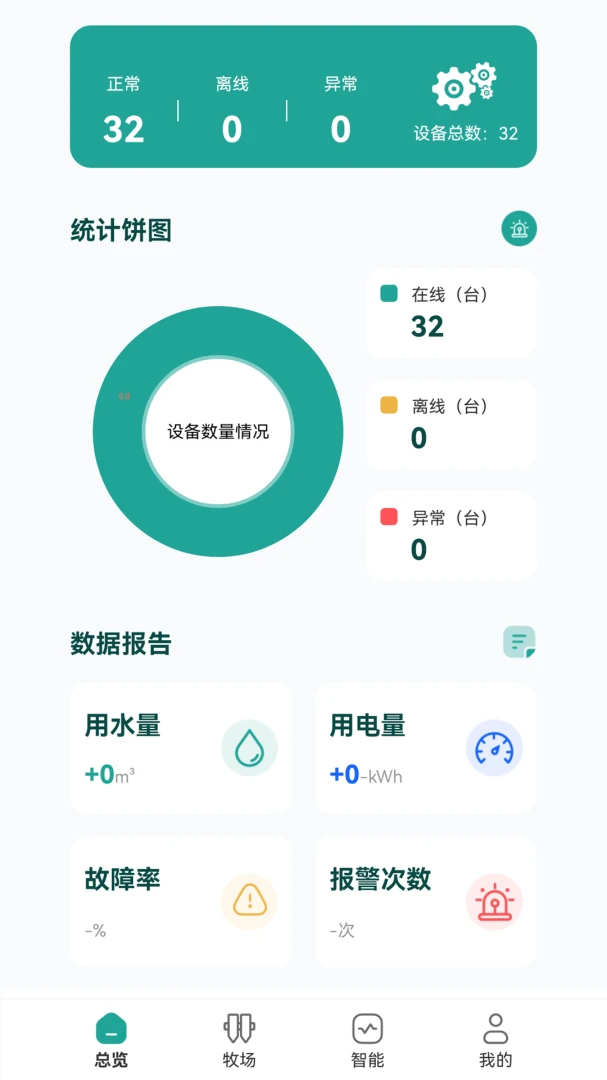 MooNet(���������豸)v4.26.15 �ٷ������ͼ3