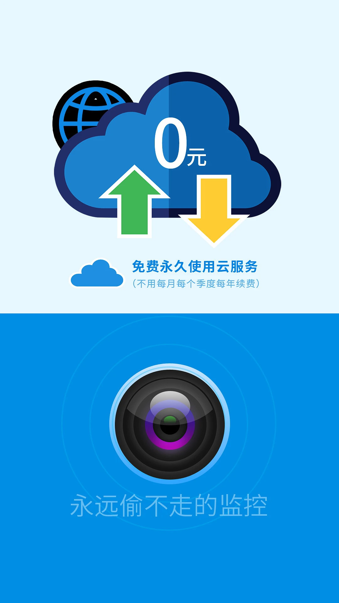 ���ƿ���(�ɻ��๦��Ӧ��)v13.0022 �ֻ����ͼ1