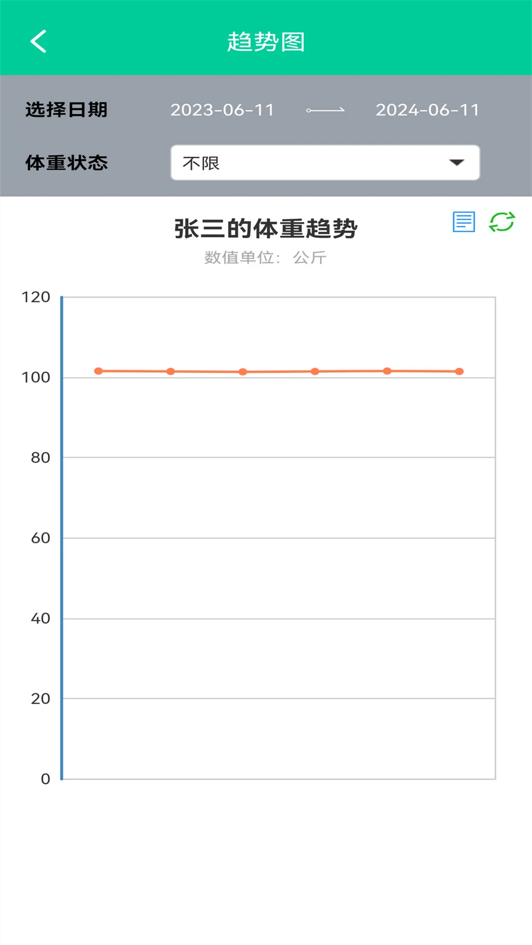 ��֬BMI�����������ֻ���v1.0.5 �ֻ����ͼ0