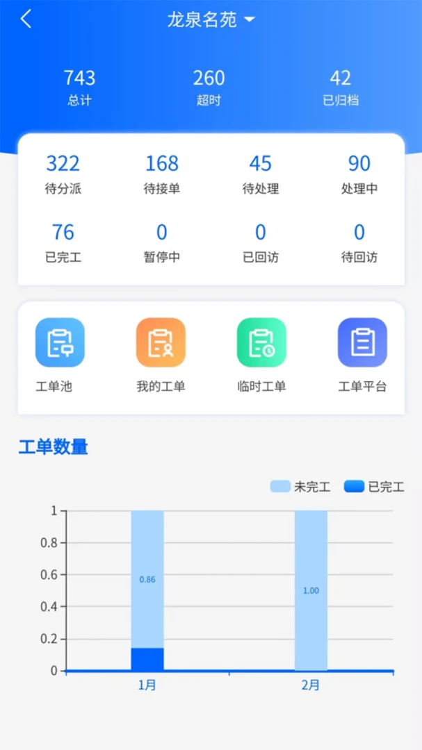 Խ�÷�(�๦�ܹ���ƽ̨)v1.2.6 �ֻ����ͼ0