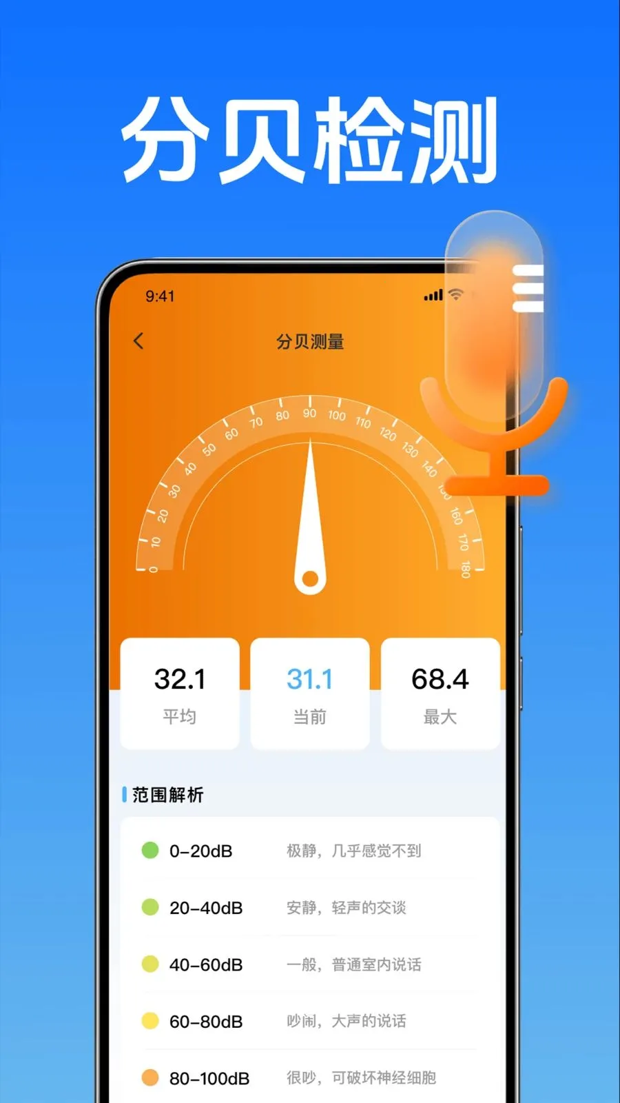 轻简天气温度(天气生活实用工具) 轻简天气温度(天气生活实用工具)
