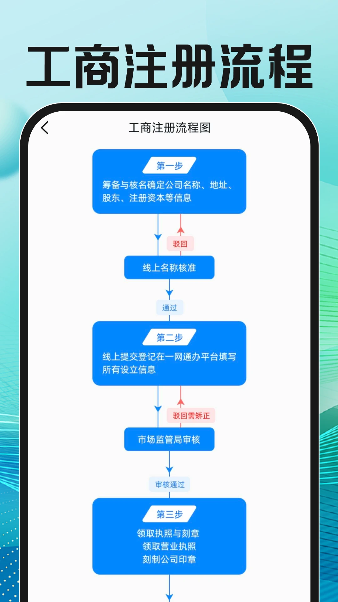 ����ֱƸ�ҹ�����׿���ֻ���v1.0.2 ��Ѱ��ͼ0