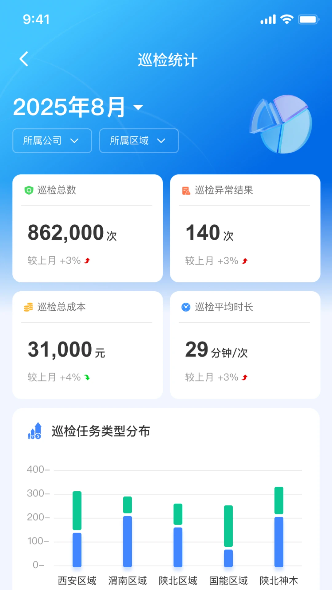 �����Ƿ�(��ҵ����������)v3.3.2 �ٷ������ͼ1