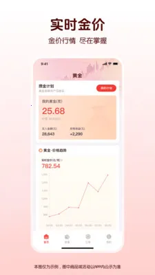 ˮ���ƽ�۸����ư�׿���ֻ���v1.0.0 ��Ѱ��ͼ2