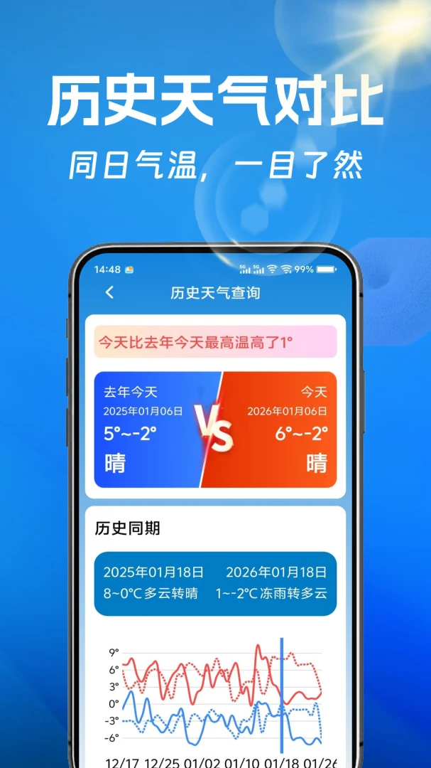 ��������(������ѯ����)v1.0.0 ��׿���ͼ1