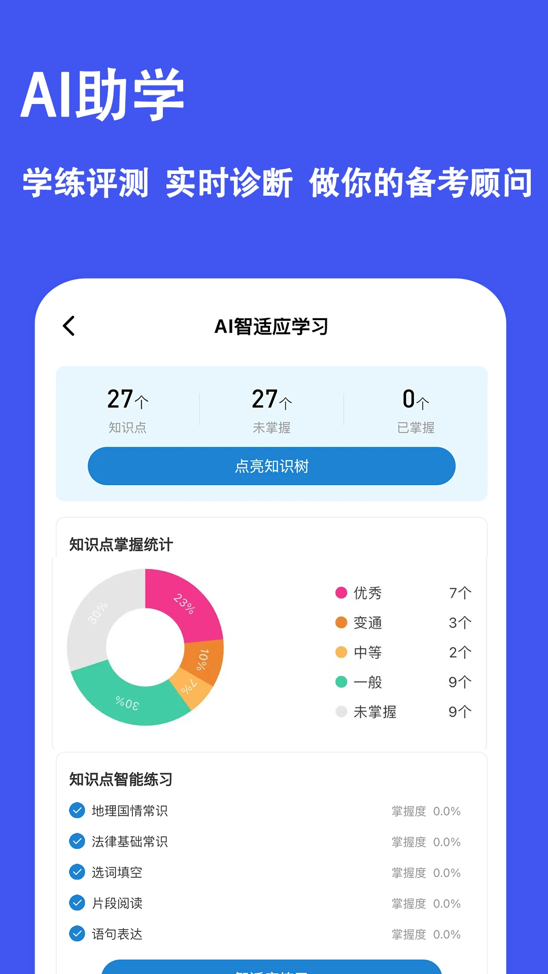 ְ�����⹷(��Ƹ����ˢ�ⱦ)v3.3.0.0 ��Ѱ��ͼ1