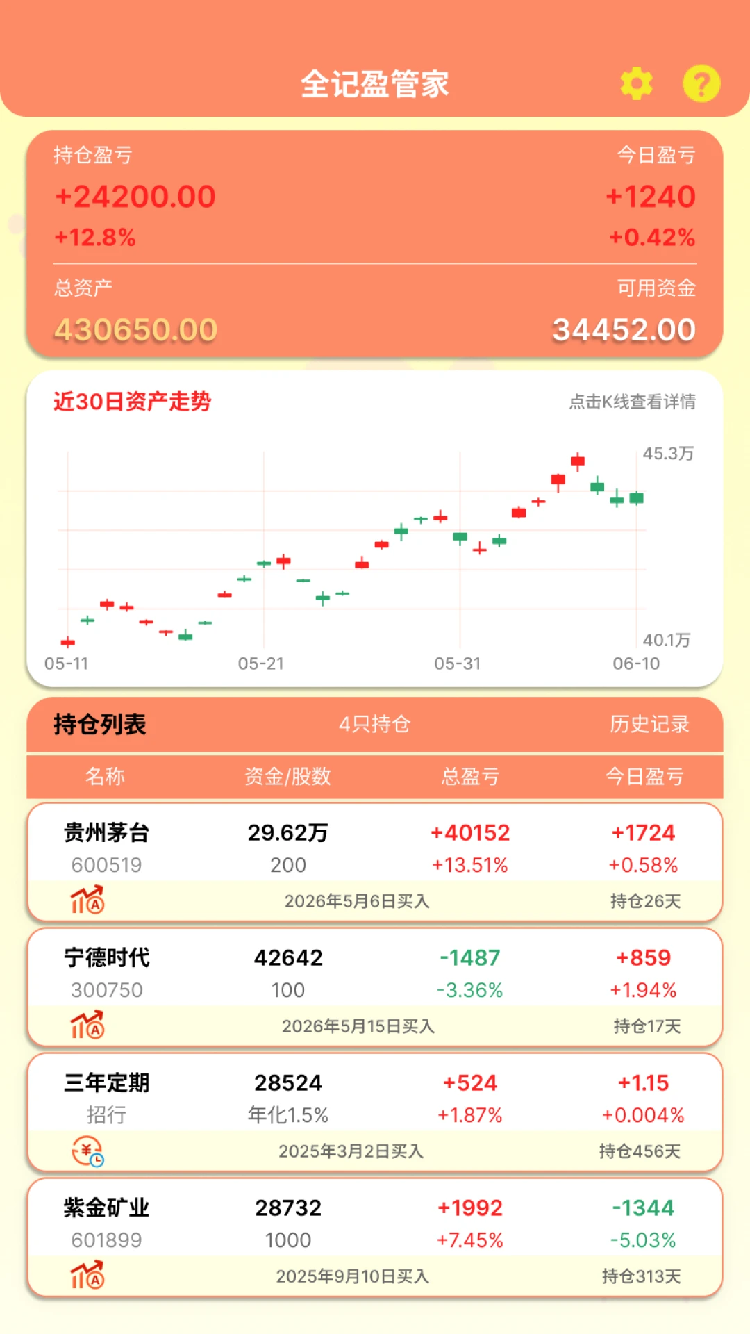 ȫ�ǵ�2026���°汾v1.0.4 ��Ѱ��ͼ2