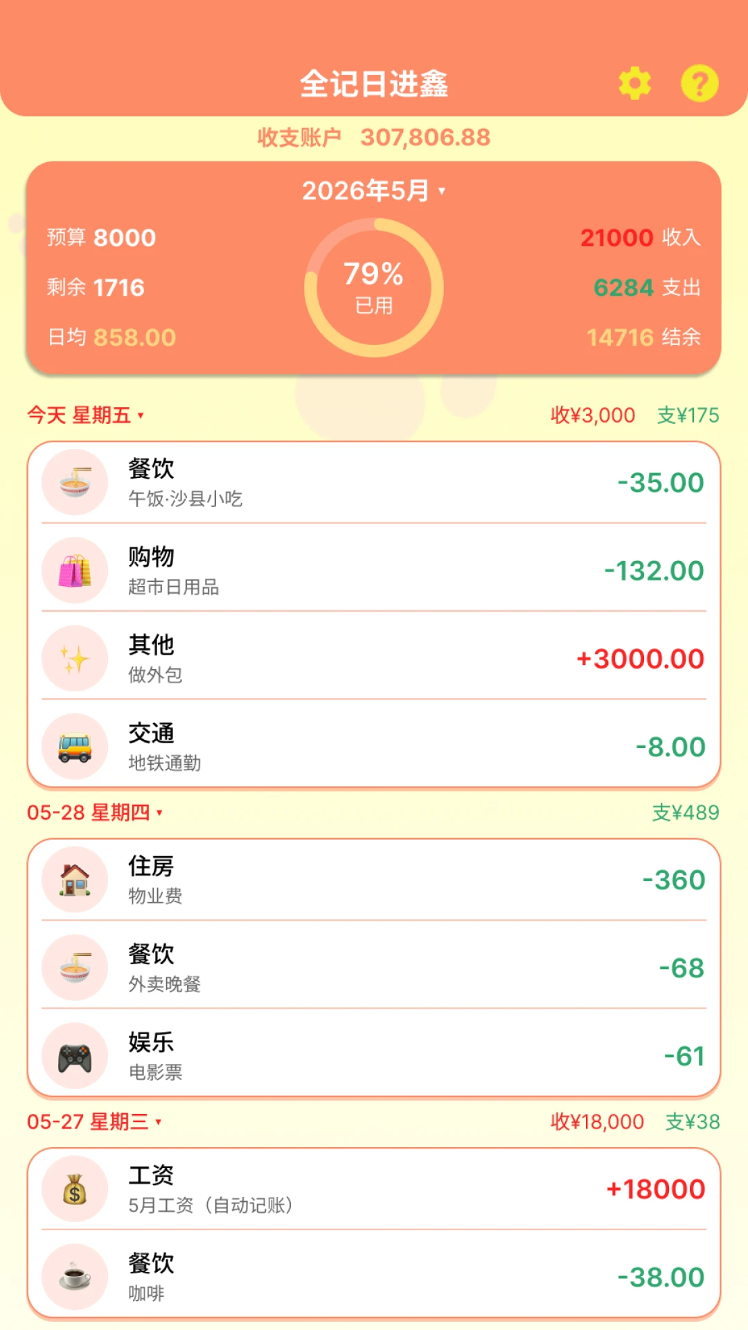 ȫ�ǵ�2026���°汾
