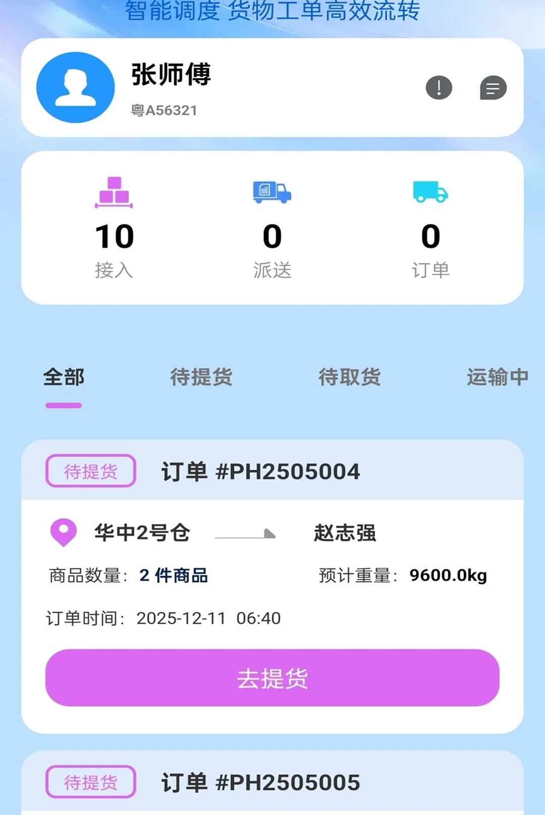 ��������(�������ܵ��ȹ���)v2.0.1 �ֻ����ͼ2