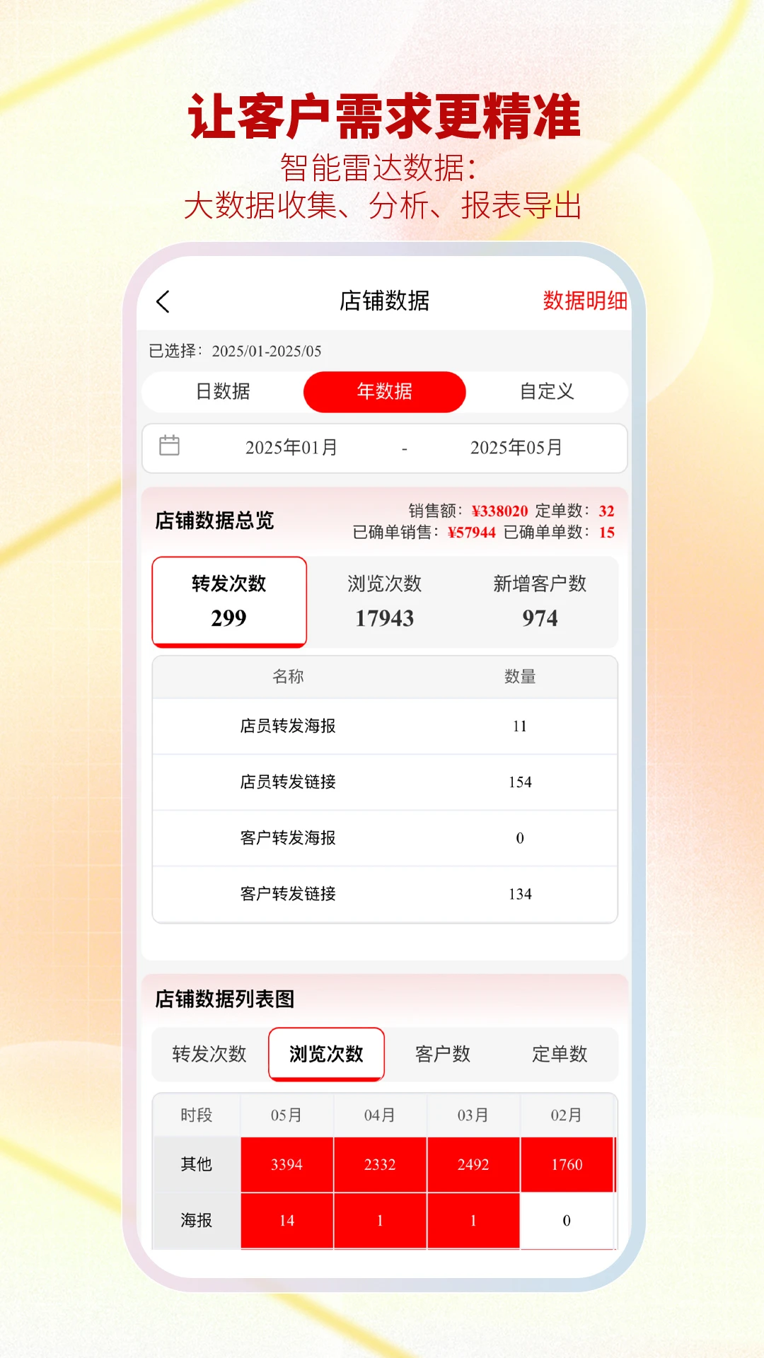 �ǻ۽�����(�鱦��ת�ͷ���)v33.19.8 ��Ѱ��ͼ2