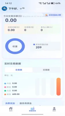 ��������(�Ź�����ƽ̨)v2.0.2 ��׿���ͼ2
