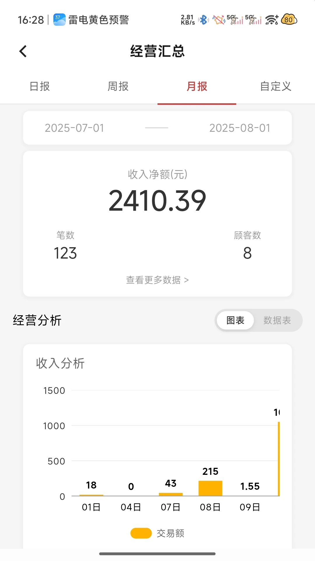 ������(�̻�����APP)v1.1.54-0826 �ٷ������ͼ1