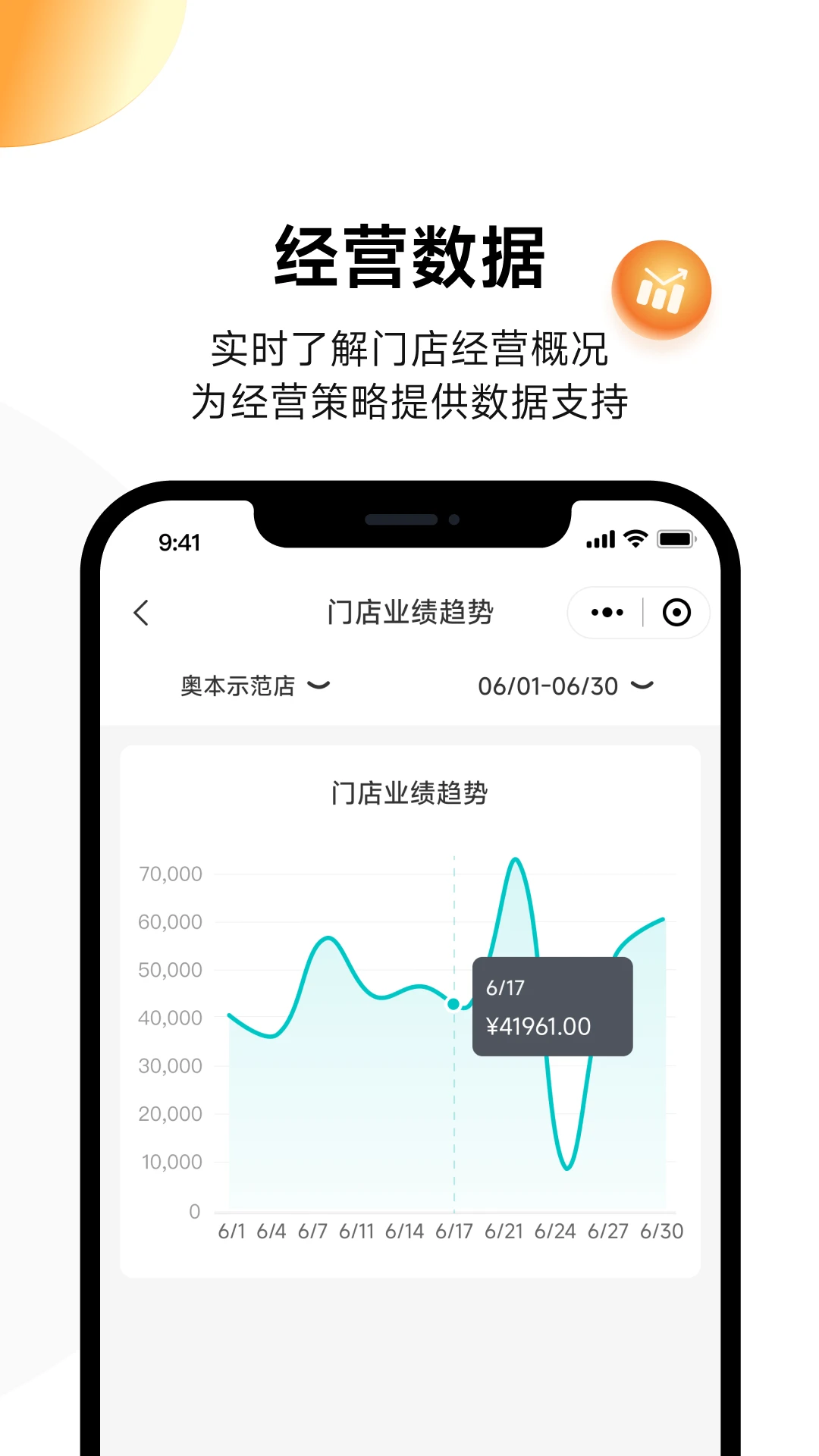 �±���̨(�٤����Ӫϵͳ)v1.1.7 �ֻ����ͼ1