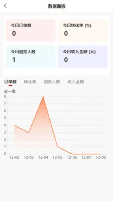 �������̼Ұ�(�̼ҵ��̹���)v1.3.7 ��׿���ͼ0