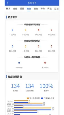 ��·�������ƽ̨�ֻ���(��·��Ŀ����ƽ̨)v1.1.9 ��׿���ͼ1