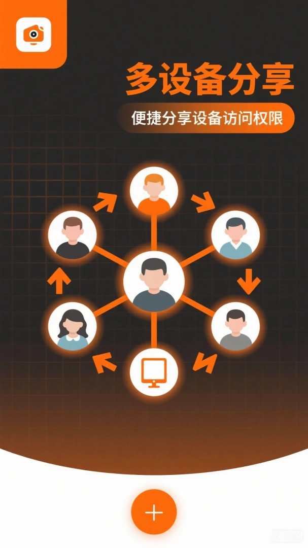 ��������(����ͷ����APP)v1.1.7 ��Ѱ��ͼ0