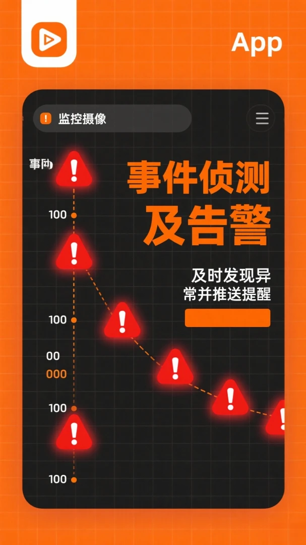 ��������(����ͷ����APP)v1.1.7 ��Ѱ��ͼ2