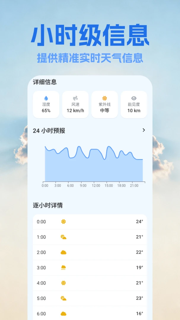 15������Ԥ����(��������Ӧ��)v1.15 ��׿���ͼ3
