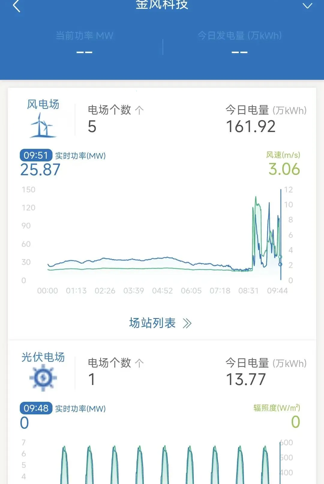 �ǻ���Ӫ2026���°汾