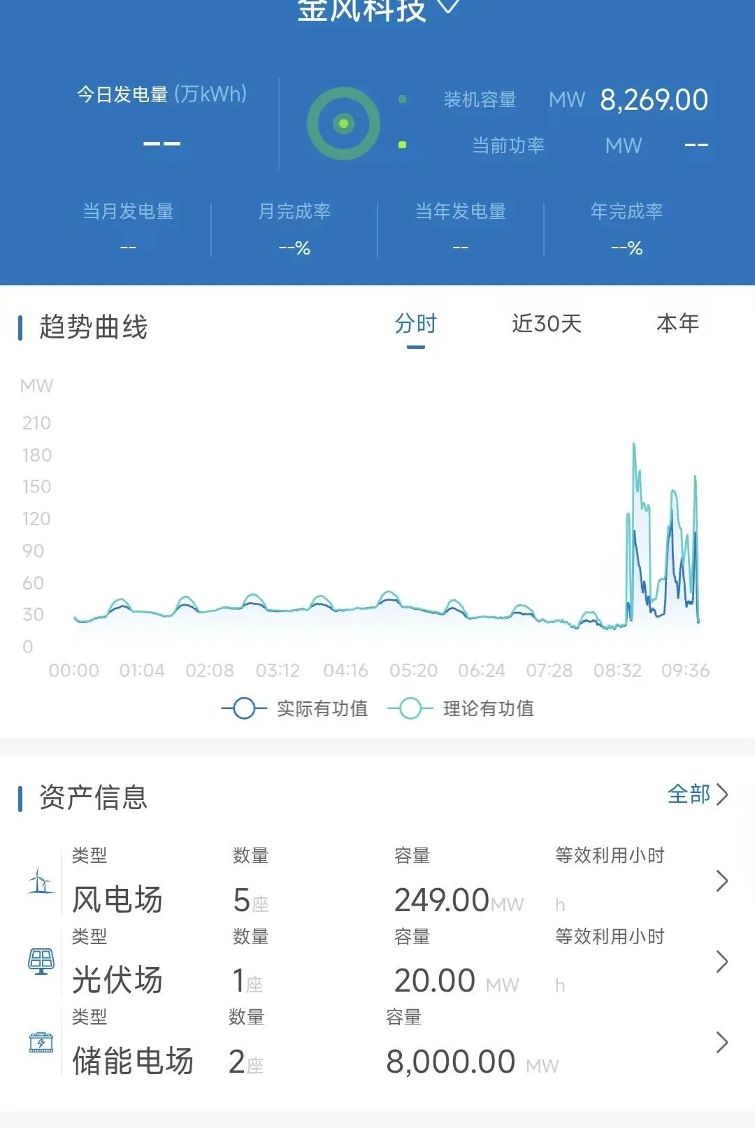 �ǻ���Ӫ2026���°汾V8.1.160.0 ��׿���ͼ3