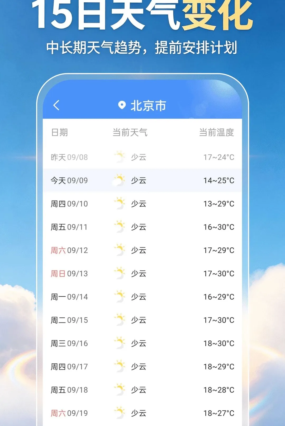 ��������׼�㱨����(������������)v1.0.0 ��Ѱ��ͼ1