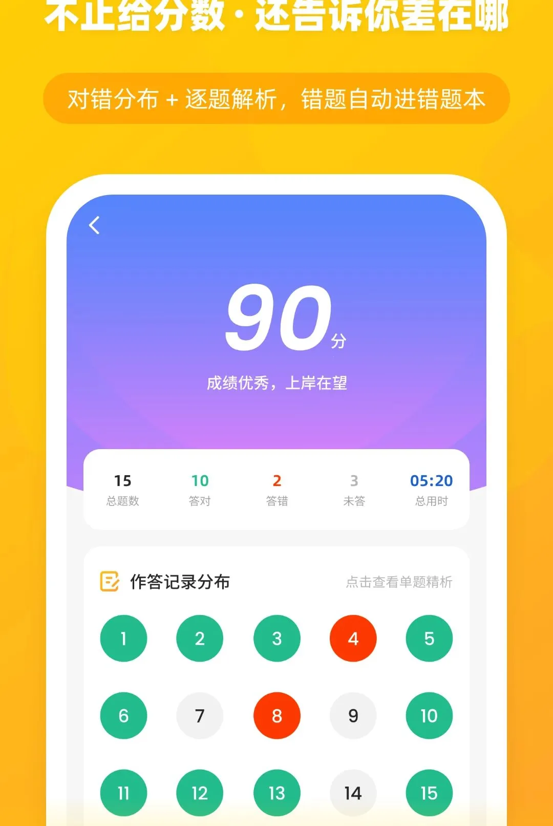 ��èѧ��(������������)v1.0.0 ��Ѱ��ͼ2