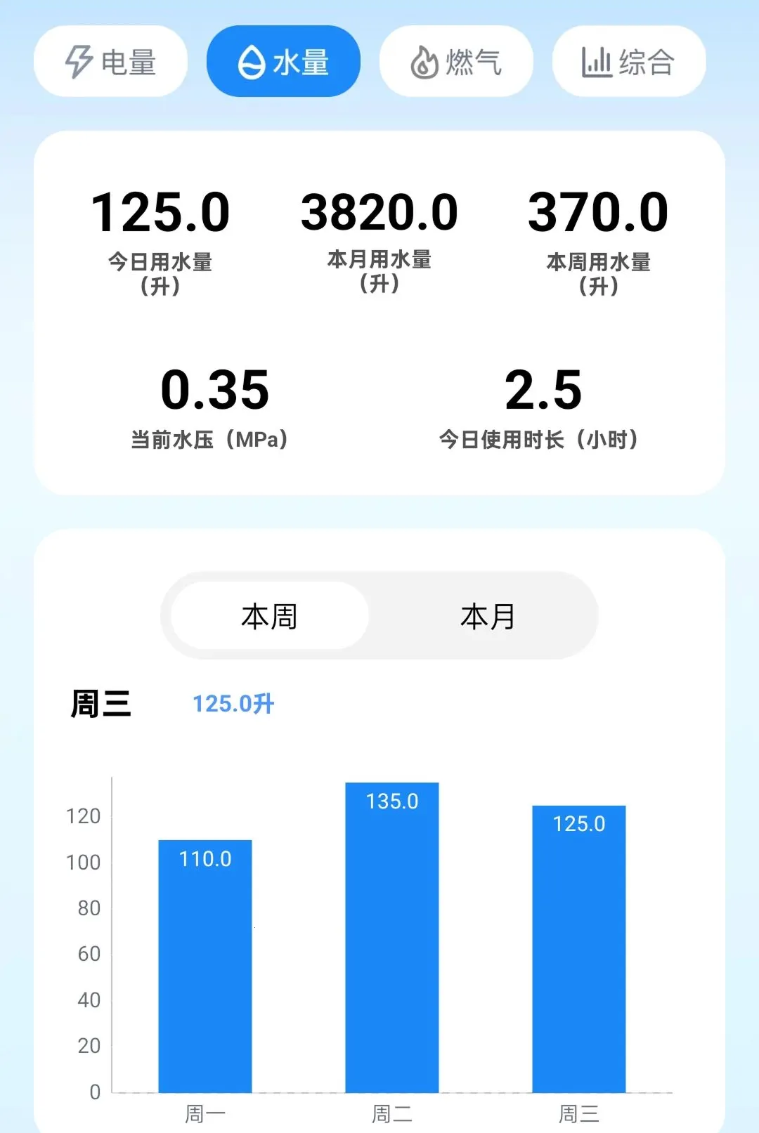 ǿѡ�����������ֻ���v2.0.1 �ٷ������ͼ1