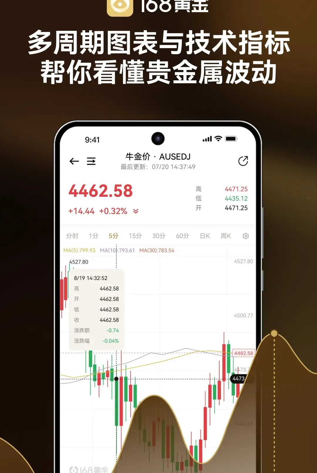 168�ƽ�����2026�ٷ����°汾v1.0.0 ��Ѱ��ͼ2