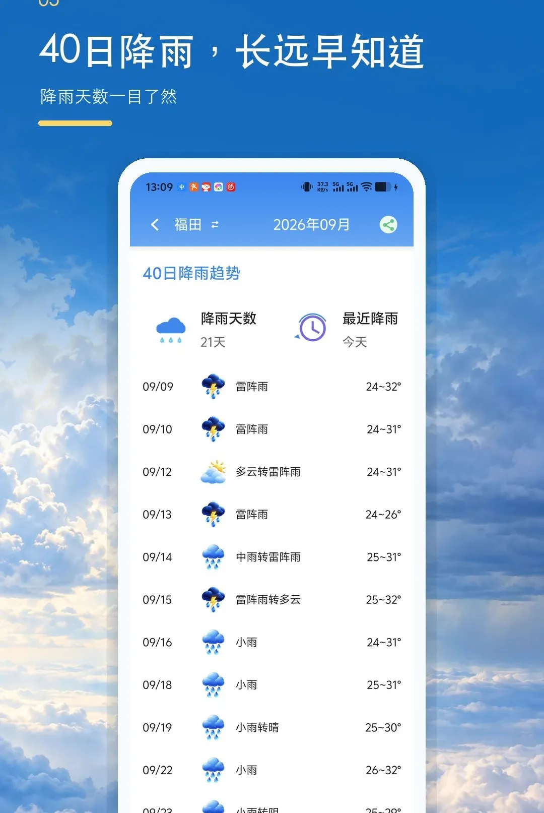 ����׼ʱ����������(������ѯAPP)v1.0.0 �ֻ����ͼ0