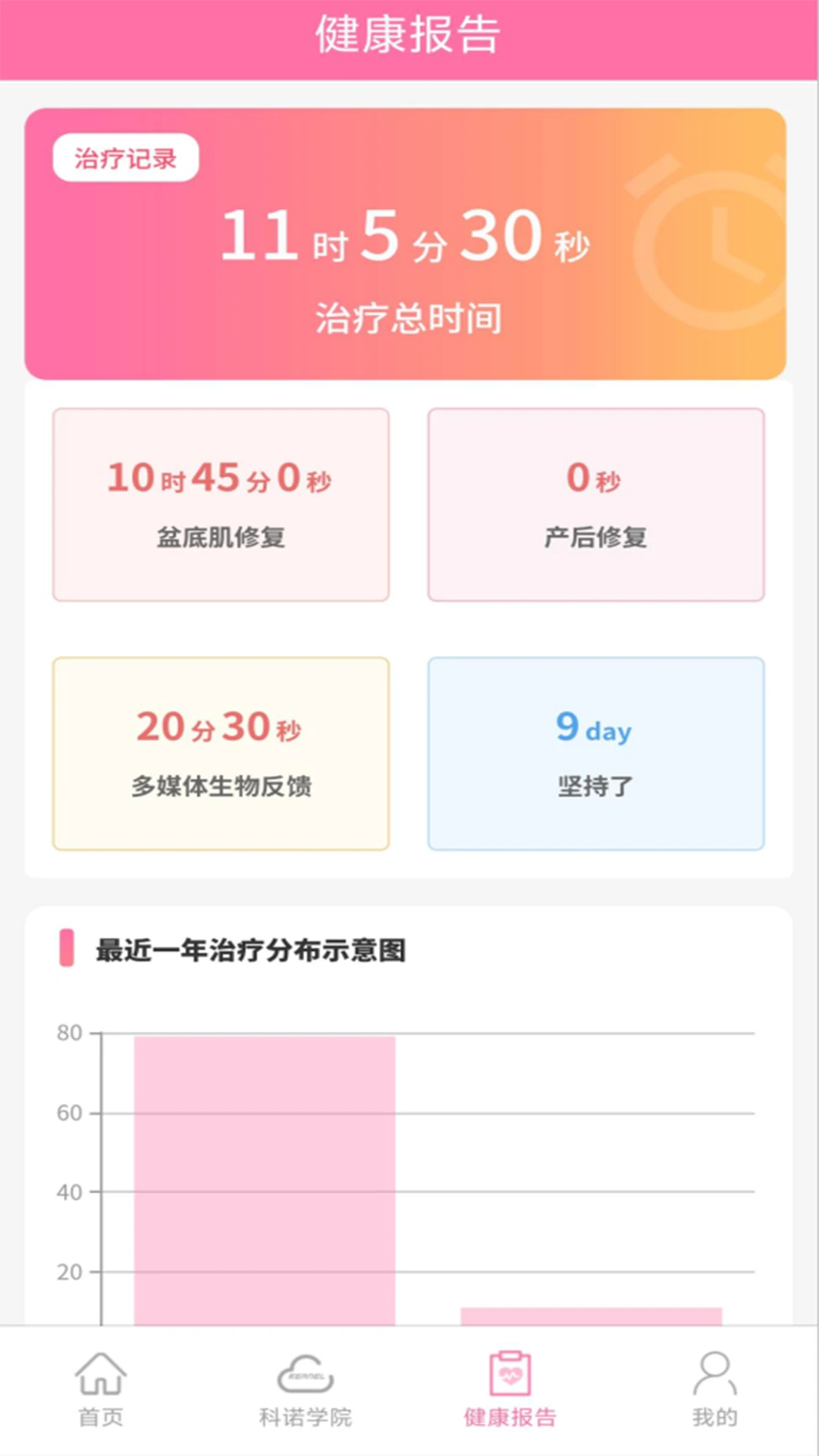 ��ŵAPP(��׼���������)v1.1.1 ��Ѱ��ͼ1