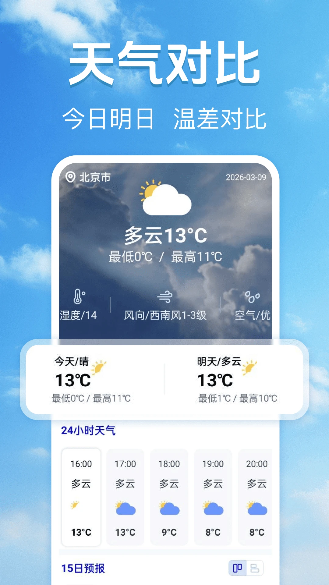 15��׼ȷ����Ԥ��������׿���ֻ���v1.0.2 ��Ѱ��ͼ0