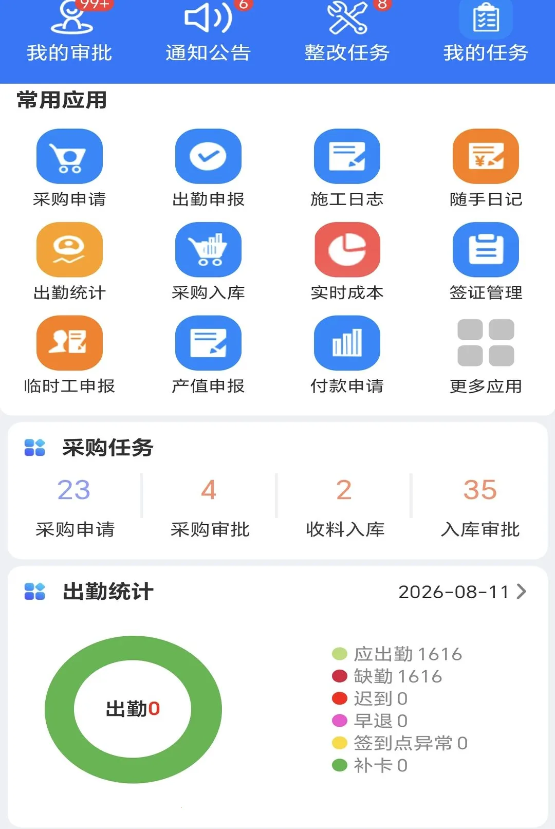 ��ҵͨ�﹤��(ʩ����ҵ��������)v3.001 �ٷ������ͼ1
