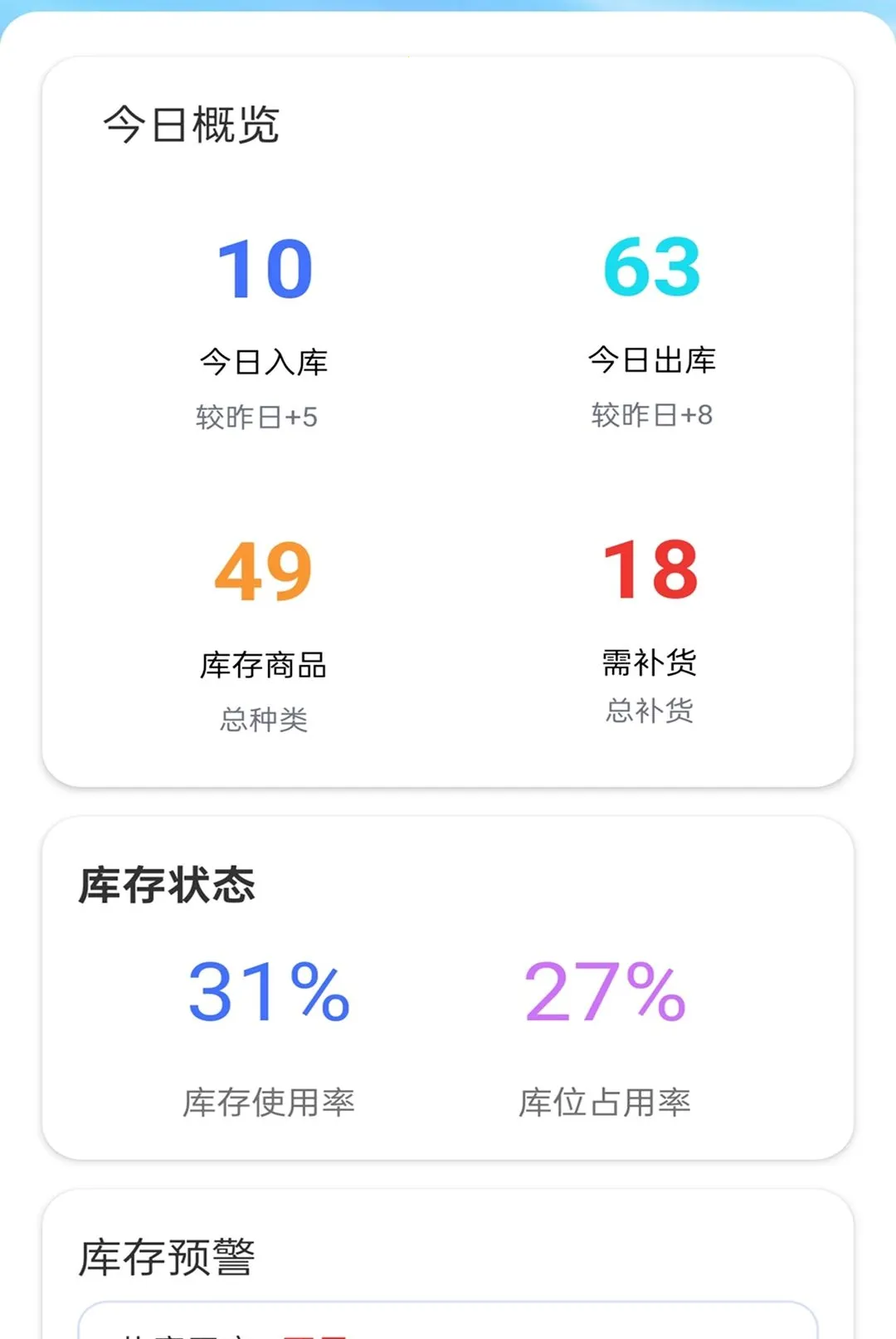�����ز�ͨ(�ֿ��������)v2.0.1 �ֻ����ͼ2