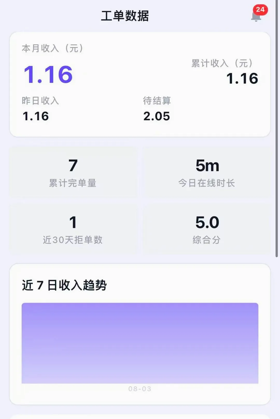 Ϭţ��Ԯ����ʦ��2026���°汾v1.6.2 ��Ѱ��ͼ2