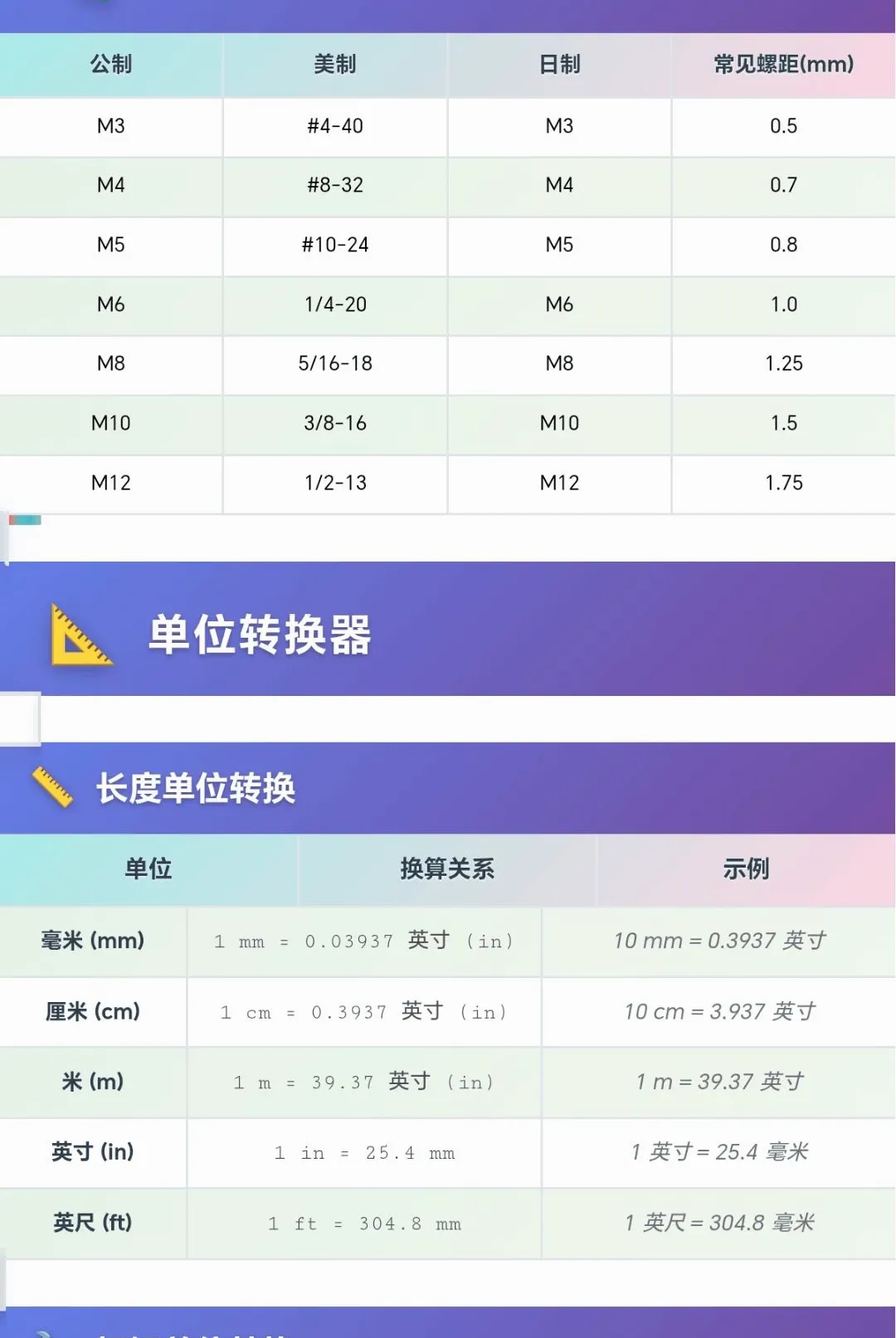 ���ݴ��м�(��˿ά������)v1.0.1.271041931 �ٷ������ͼ1