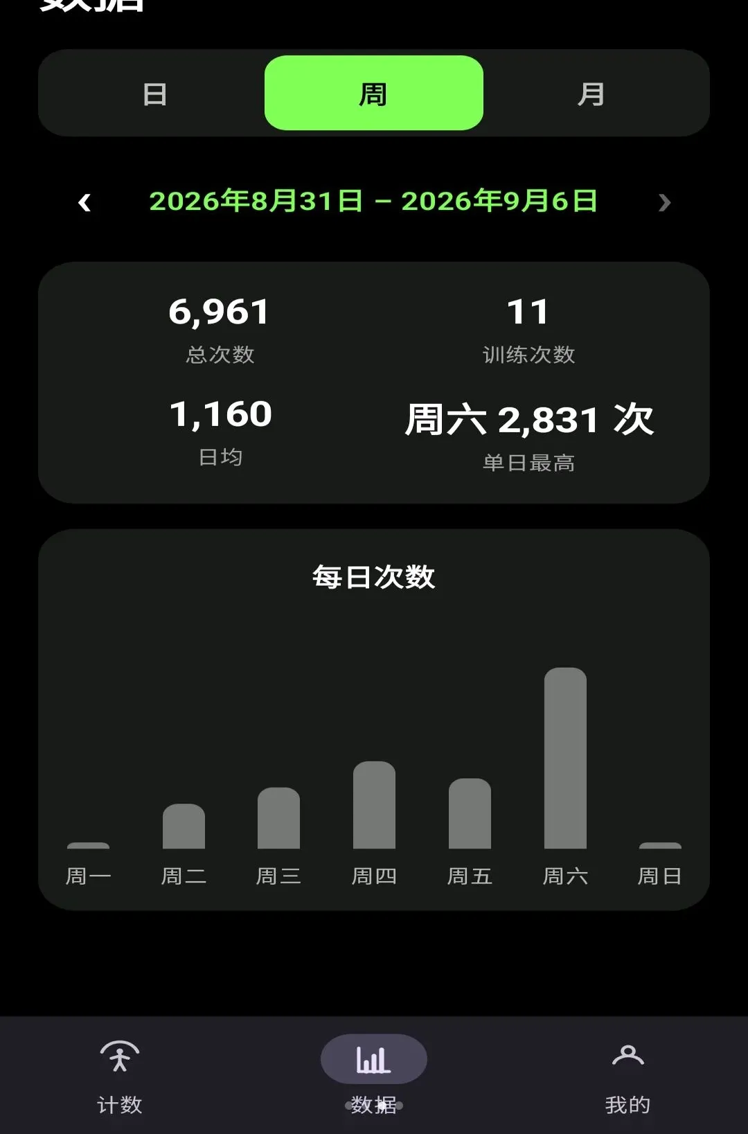 ��׼������������(������������)v1.0 �ٷ������ͼ2