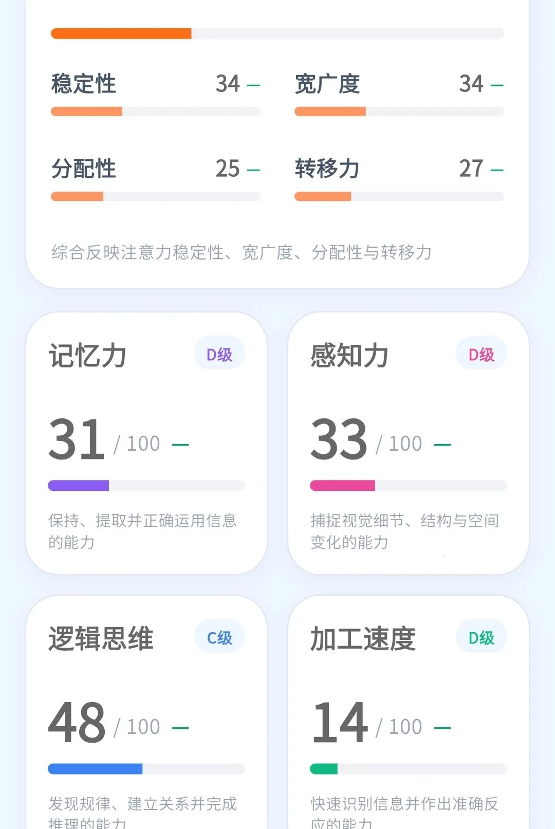 ����(����ѵ��ϵͳ)v1.0.30 ��Ѱ��ͼ1