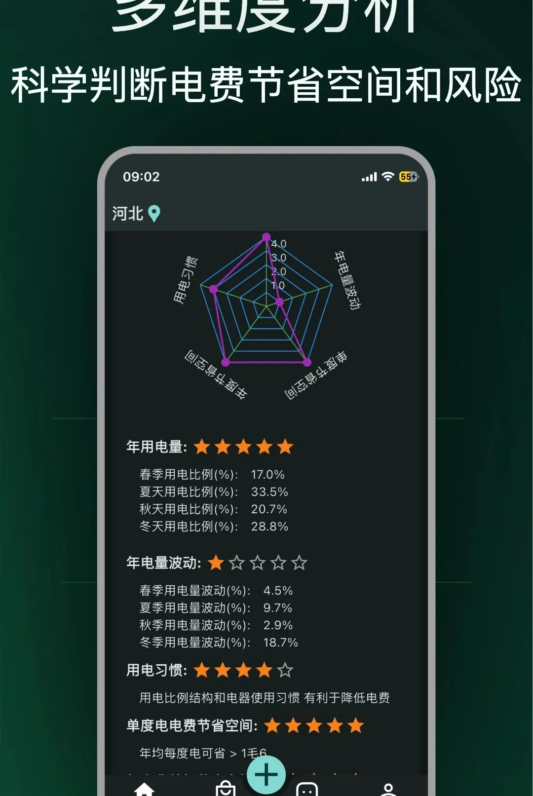 ʡʡ���(Request timed out.)v1.0.18 �ٷ������ͼ3