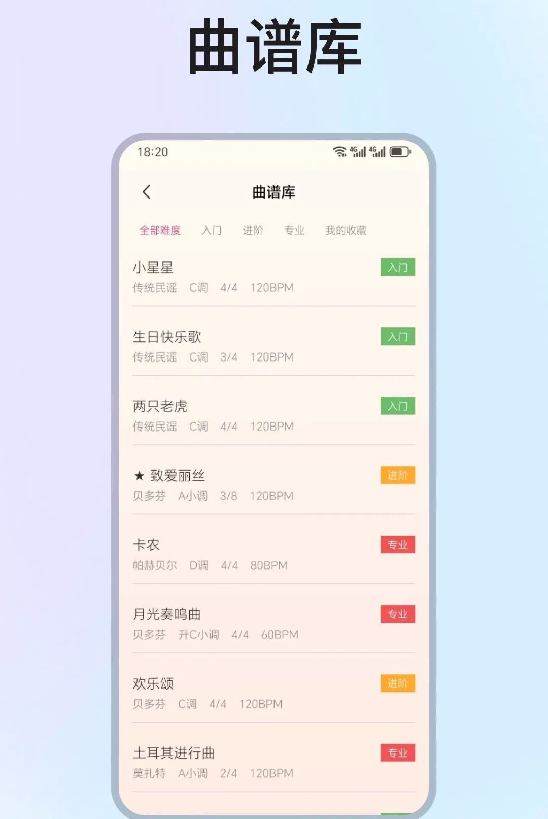 �ֻ����ٵ���ģ����(����ѧϰ����)