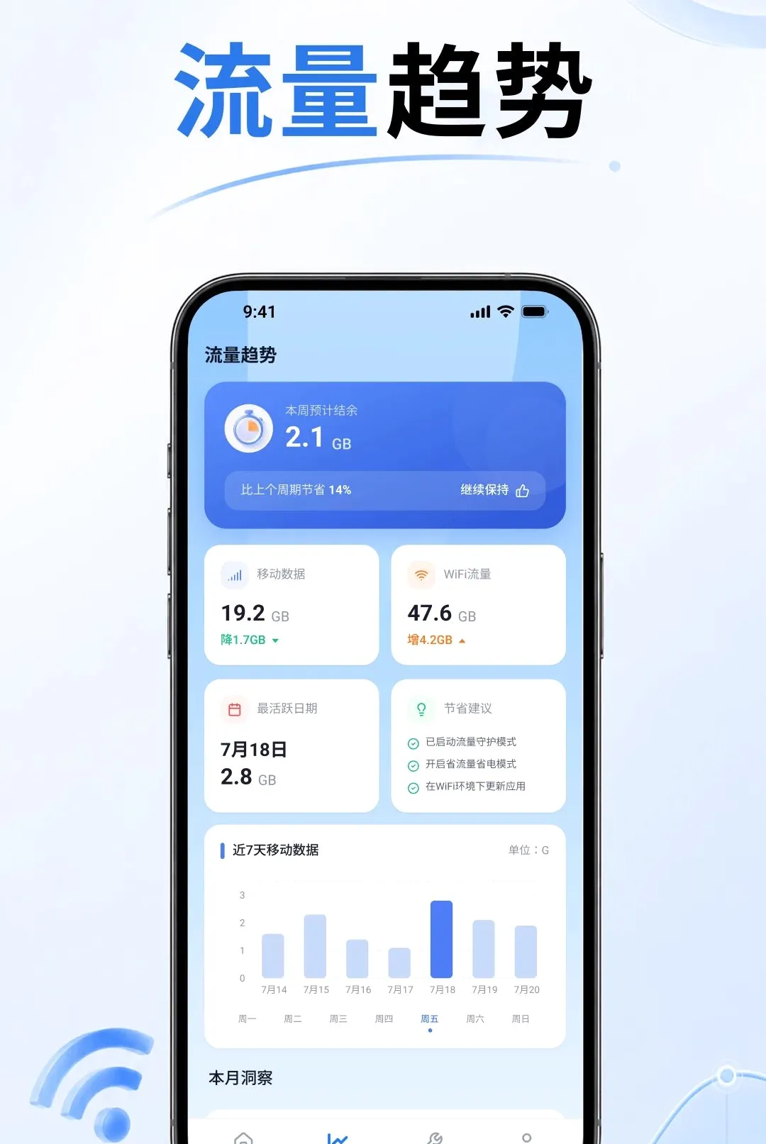 5G����������(������������)