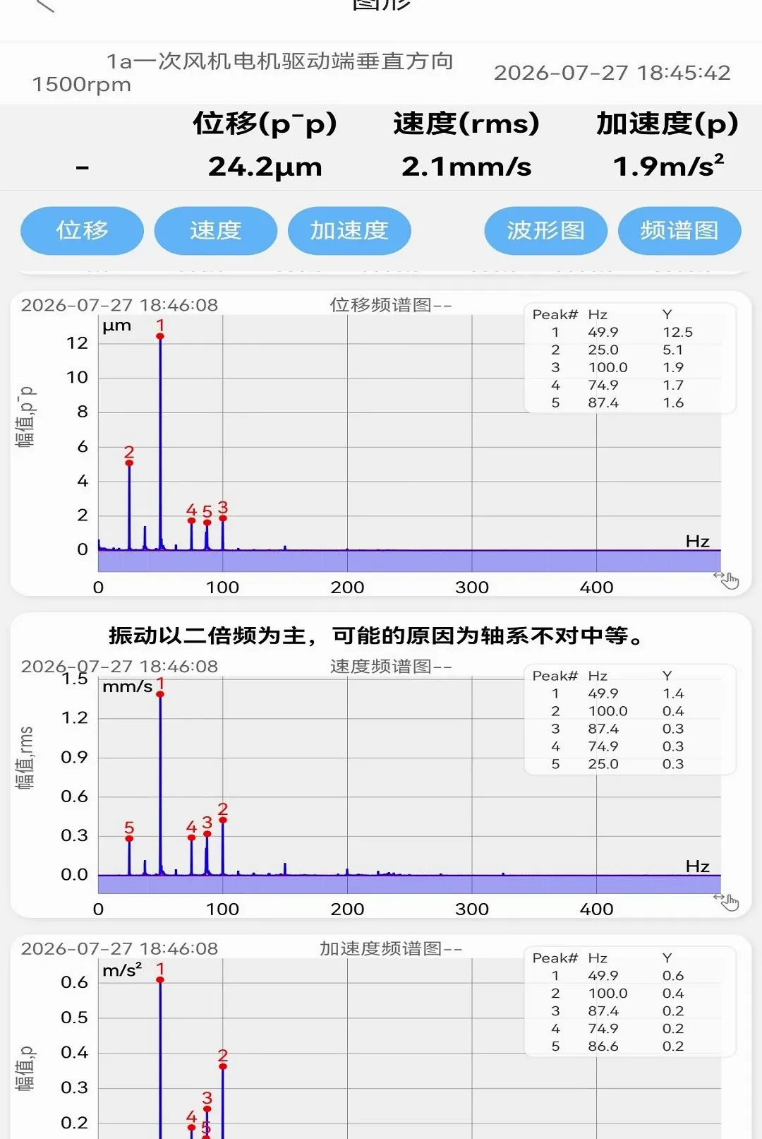 ������APP��׿���ֻ���v1.1.103 �ٷ������ͼ0