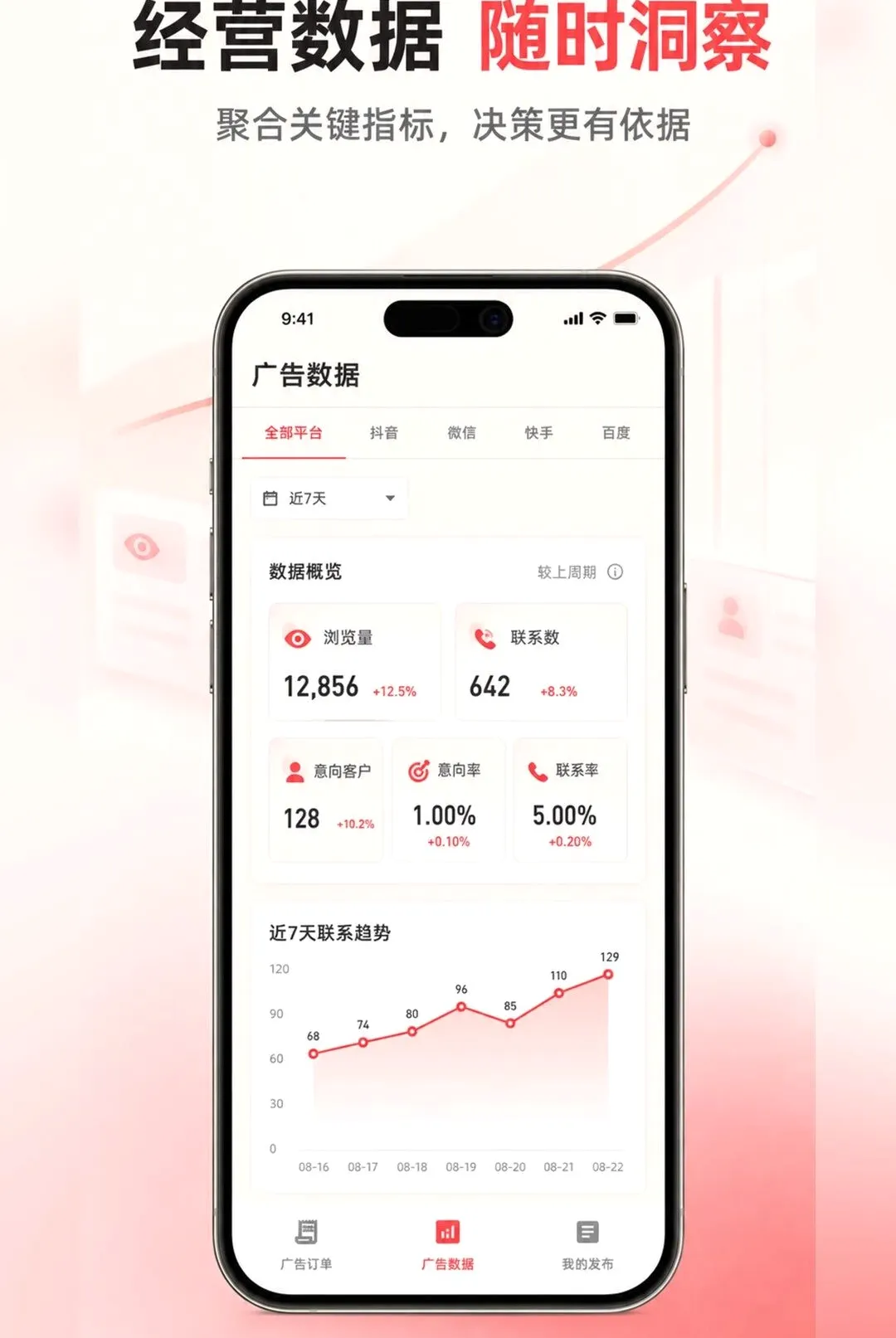 Ҽ���f�̼Ұ�(�̼Ҿ�ӪӦ��)v1.1.4 �ֻ����ͼ2