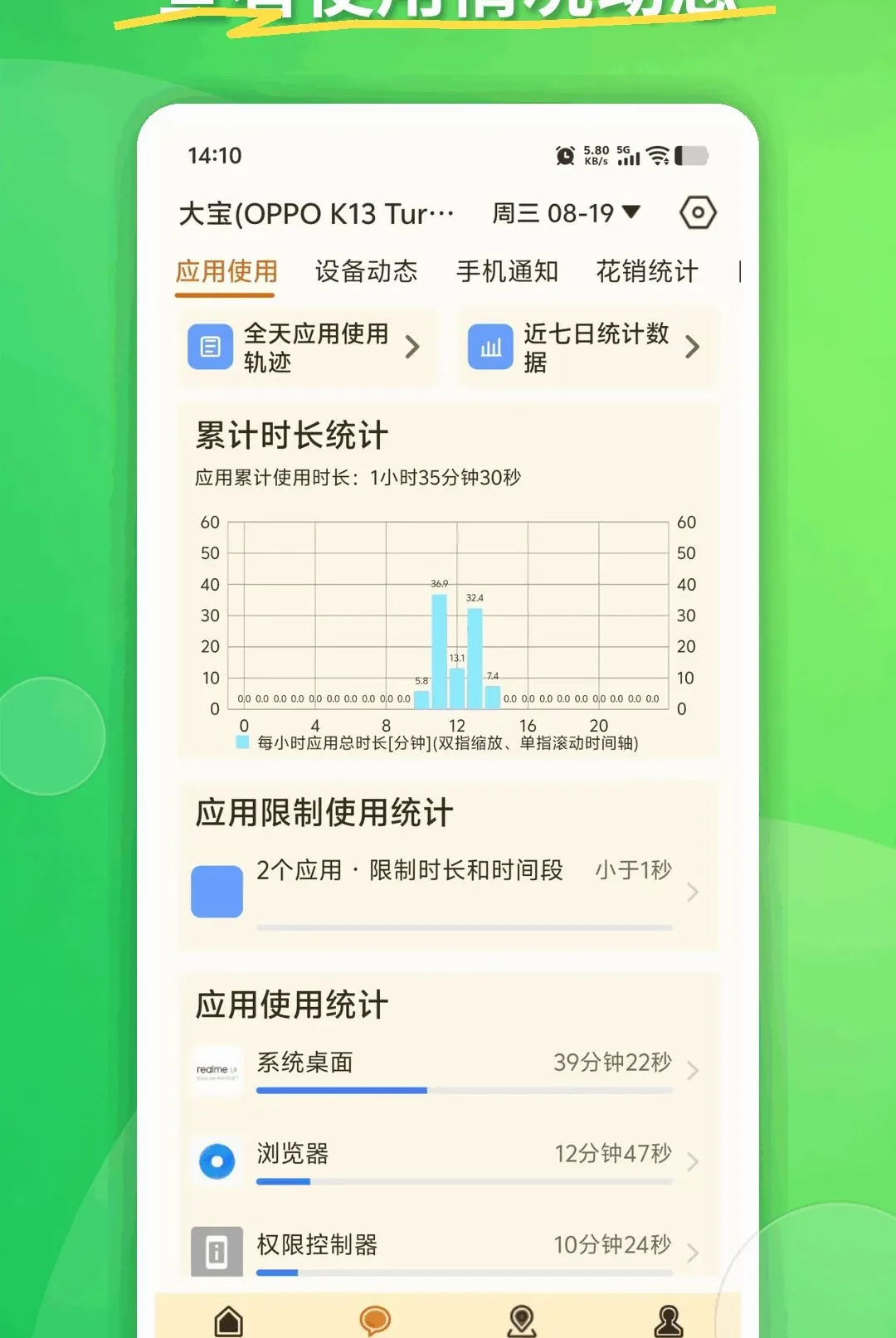 KidsLink Kids����(�ҳ��ػ�����)vAPP_426090311_GENERAL_JZSHCUS �ֻ����ͼ1
