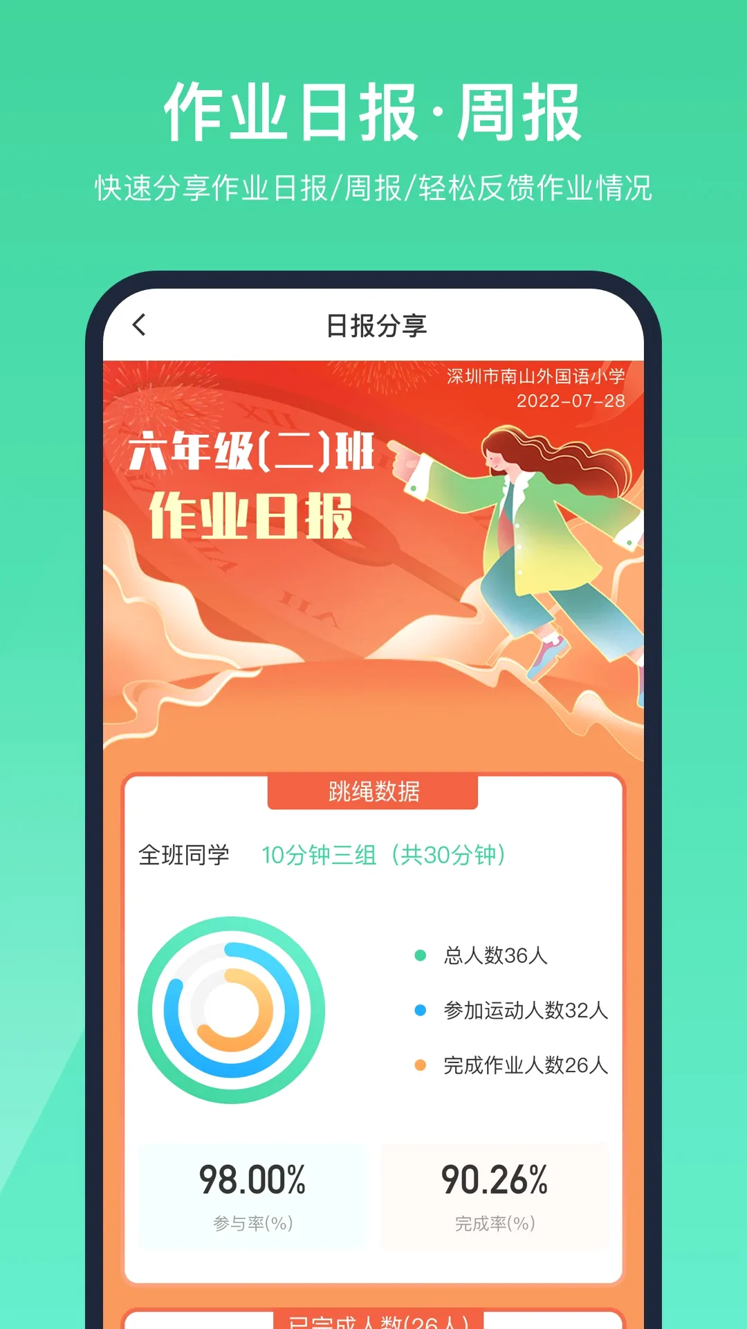 �ǻ����������ֻ���v1.4.0.3.5 �ٷ������ͼ0