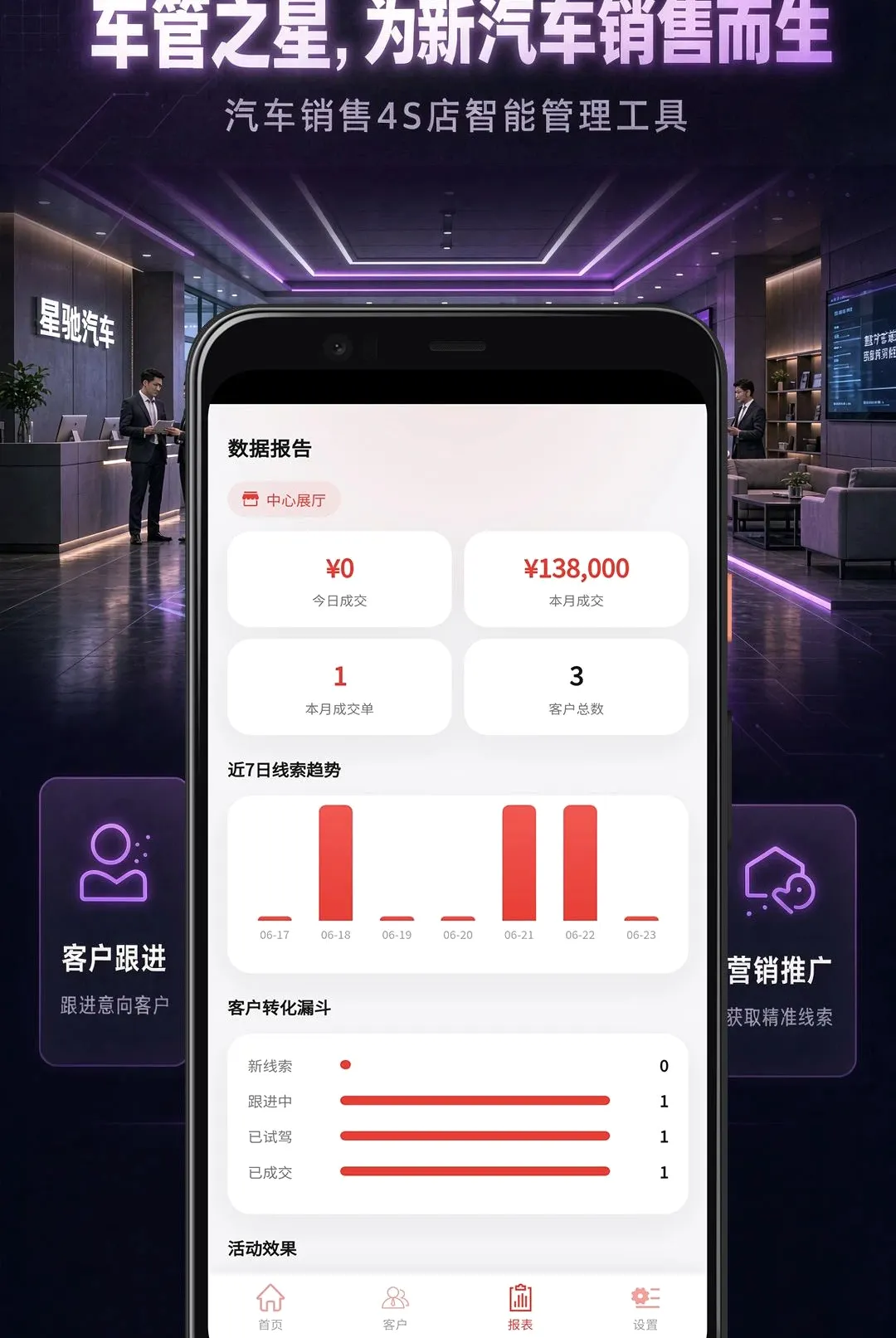 ����֮��ƽ̨(����Ӫ������)v3.2.3 ��׿���ͼ2