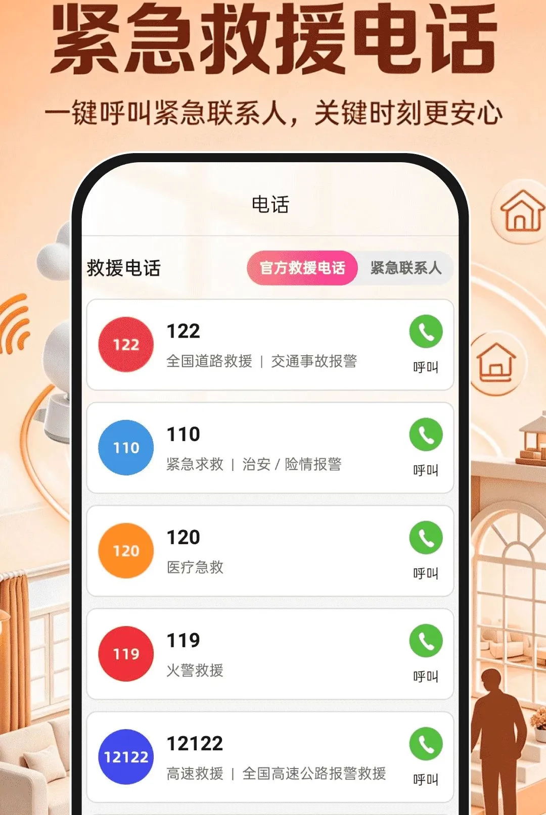 �ƶ�Զ�̿������(Զ�̿����豸)
